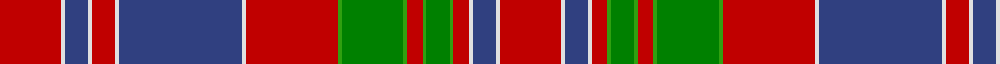 MacDonald of Boisdale example sett