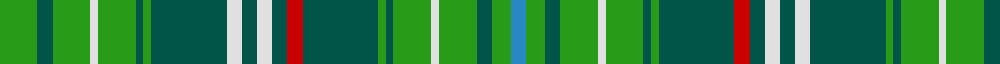 Toshach example sett