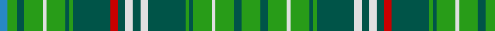 Sett