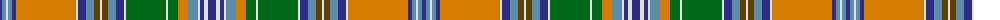 Sett