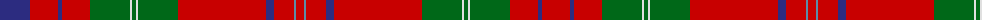 Sett