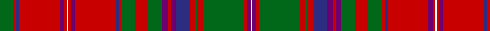 Sett