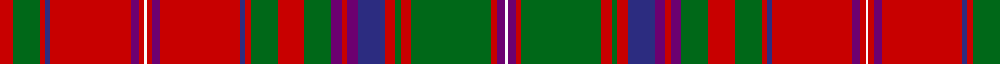 Sett