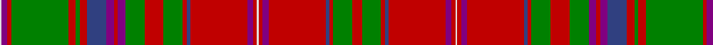 Sett