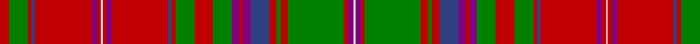 Sett