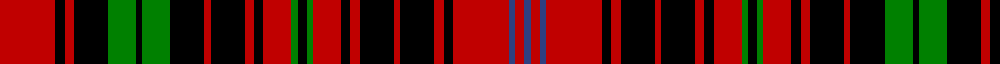 MacInroy example sett