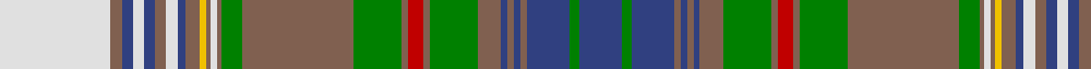 Unidentified Plaid 15 example sett