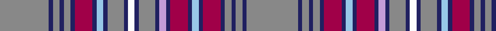 Kumikyoku - Wind of Thistle example sett