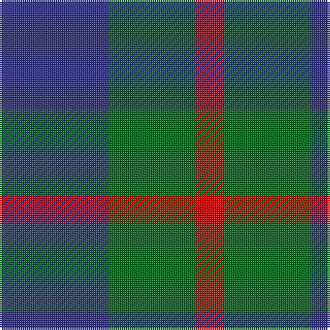 DB/53 G42 R/14 tartan Tartan detail