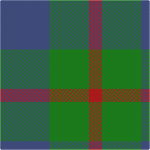 B/53 G42 R/14 tartan Tartan detail