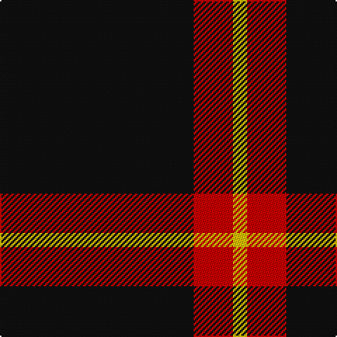 K/138 R28 Y/10 tartan Tartan detail