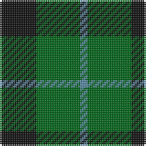 B/4 G24 K/20 tartan Tartan detail