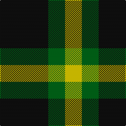 K/92 G32 Y/32 tartan Tartan detail