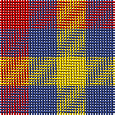 R/40 B40 Y/40 tartan Tartan detail