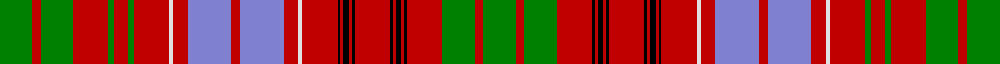 Sett