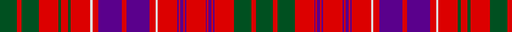Sett