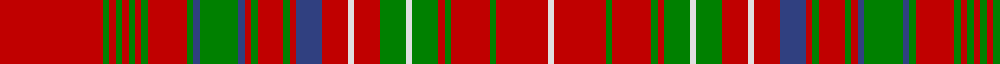 Sett