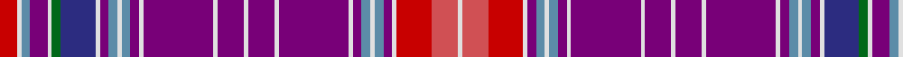 Sett