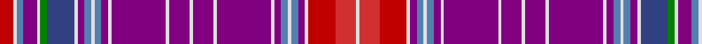 Sett