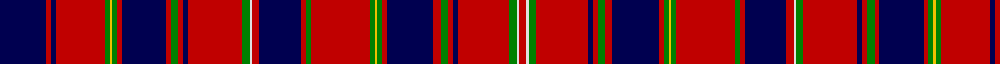 Unidentified, 18th C plain weave example sett