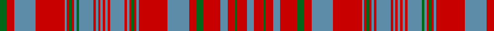 Murray of Polmaise example sett