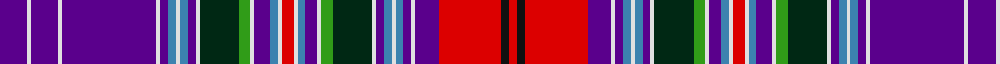 Sett