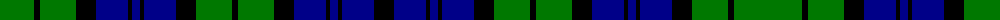 Sett