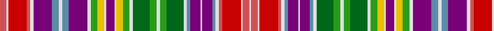 Sett
