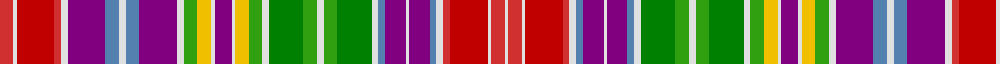 Sett