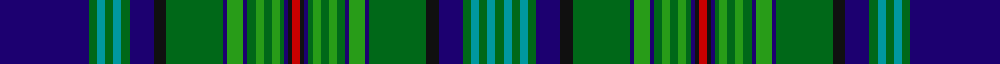 Sett