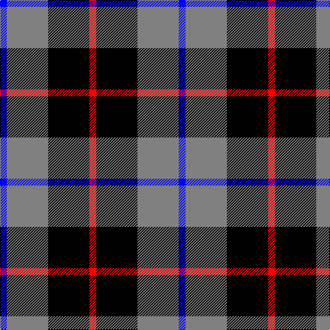 B/10 N60 K60 R/10 tartan Tartan detail