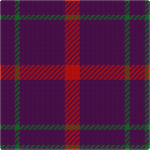 DP/12 G4 DP36 R/12 tartan Tartan detail