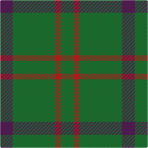 DP/14 G46 R6 G/14 tartan Tartan detail