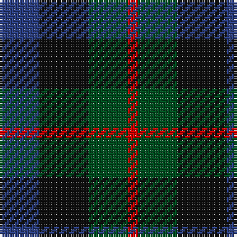B/16 K20 G16 R/4 tartan Tartan detail