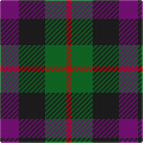 P/16 K22 G18 R/4 tartan Tartan detail