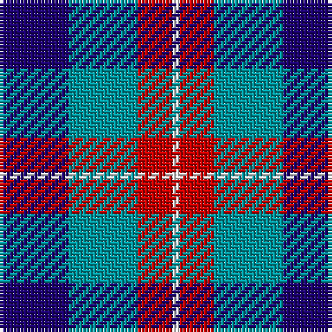 DB/20 B20 R10 W/2 tartan Tartan detail