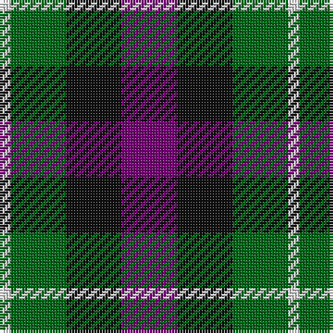 LN/4 G20 K20 P/20 tartan Tartan detail