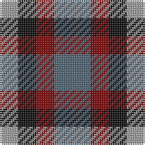 N/10 K10 DR10 Na/20 tartan Tartan detail