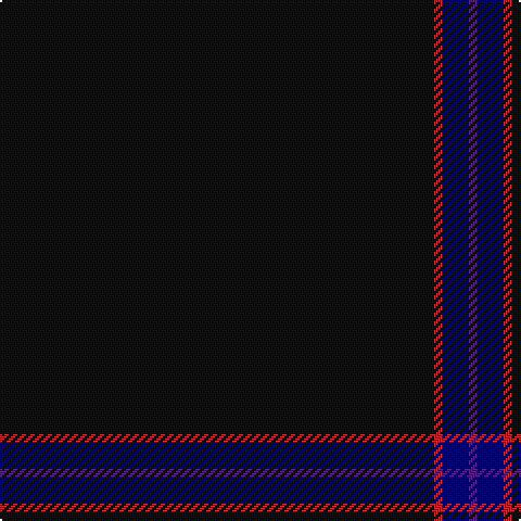 K/200 R4 DB12 P/4 tartan Tartan detail