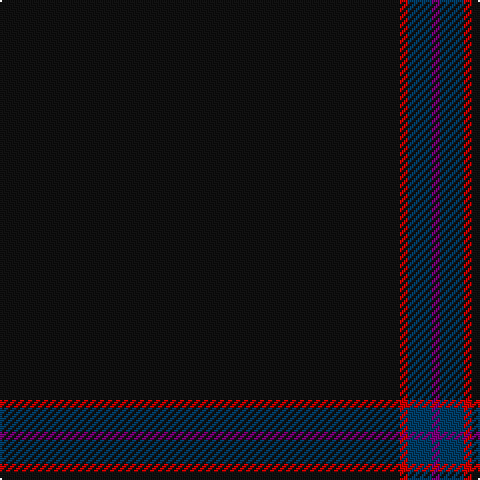 K/200 R4 DB12 P/4 tartan Tartan detail
