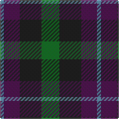 B/4 DP16 K22 G/18 tartan Tartan detail