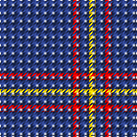 B/64 R6 B8 Y/6 tartan Tartan detail