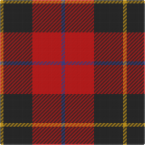 DB/4 R32 K32 DY/4 tartan Tartan detail