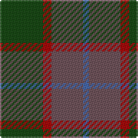 DG/30 DR6 N22 B/4 tartan Tartan detail