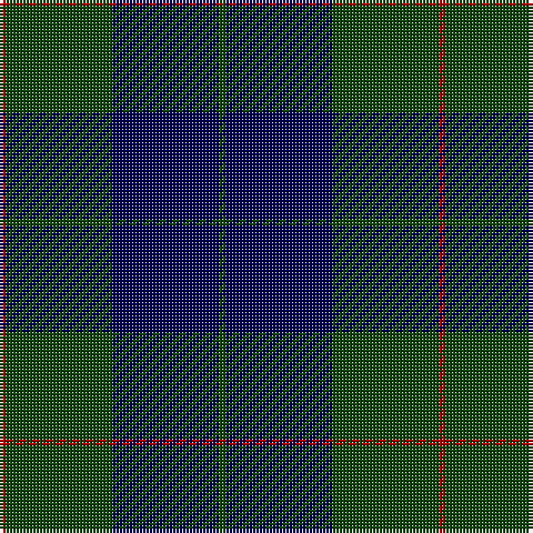 G/2 DB32 G32 R/2 tartan Tartan detail