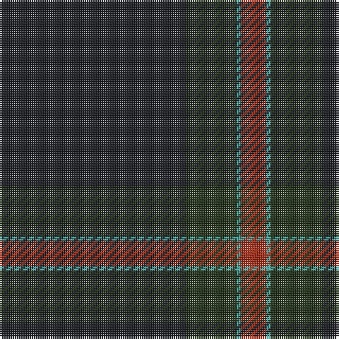 K/88 Ka24 B2 R/12 tartan Tartan detail