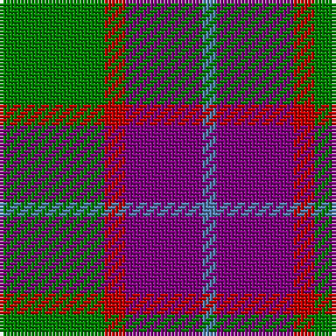 G/30 R6 P22 B/4 tartan Tartan detail