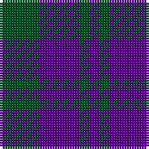 G/16 P16 G4 P/4 tartan Tartan detail