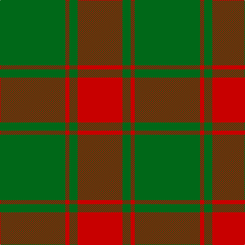 G/128 R8 G16 R/88 tartan Tartan detail