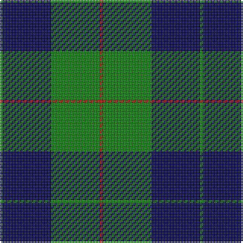 G/2 DB32 G32 R/2 tartan Tartan detail